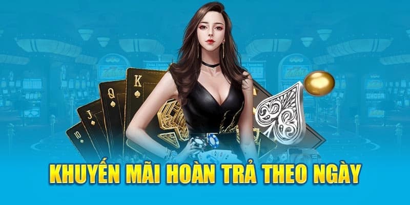 Tìm hiểu chi tiết về khuyến mãi hoàn trả kwin68